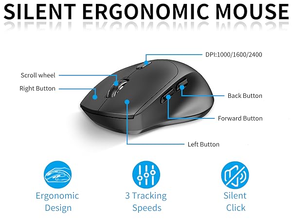 SILENT ERGONOMIC MOUSE