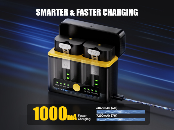 UPGRADED RING BATTERY CHARGING CASE