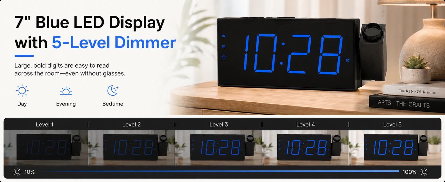 7&amp;#34; Large Blue LED Display
