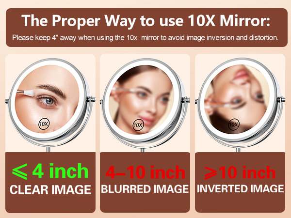 Optimal Distance for 10X Side