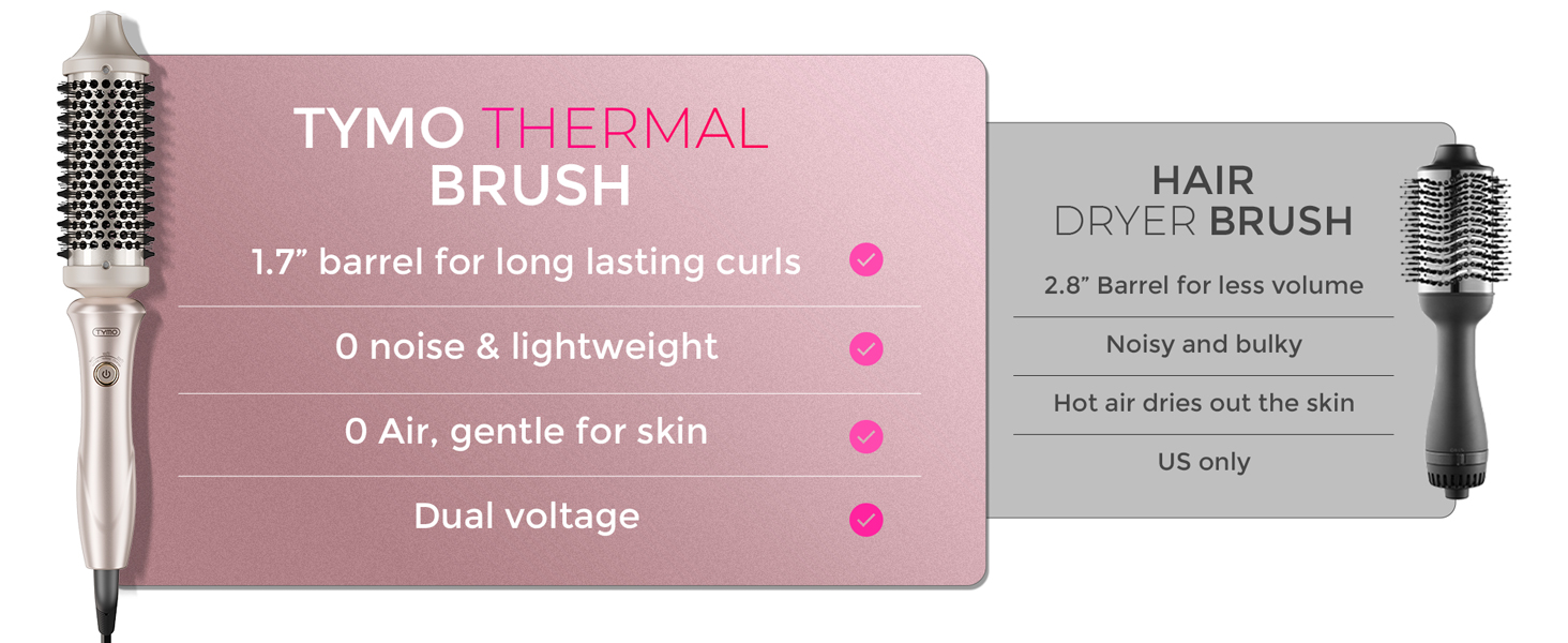 thermal brush