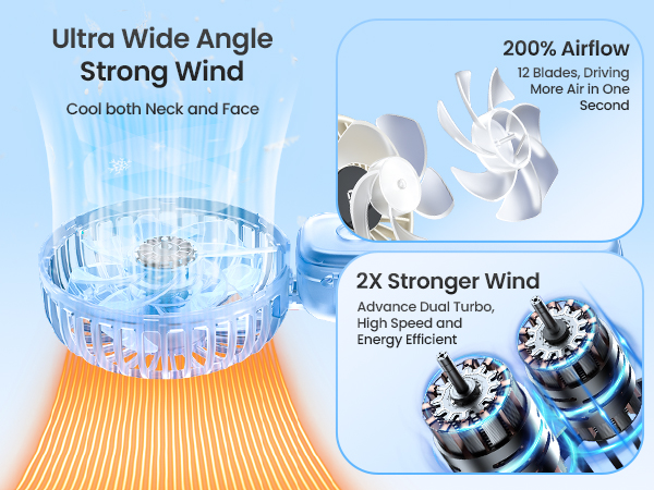 portable handheld turbo fan