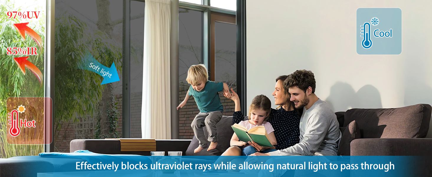 window film heat blocking