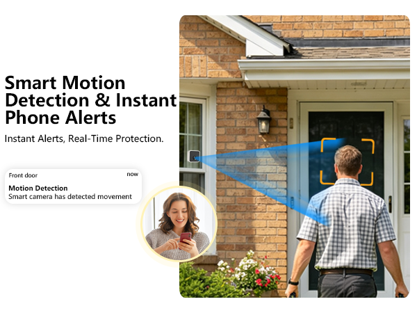 Instant Alerts, Real-Time Protection