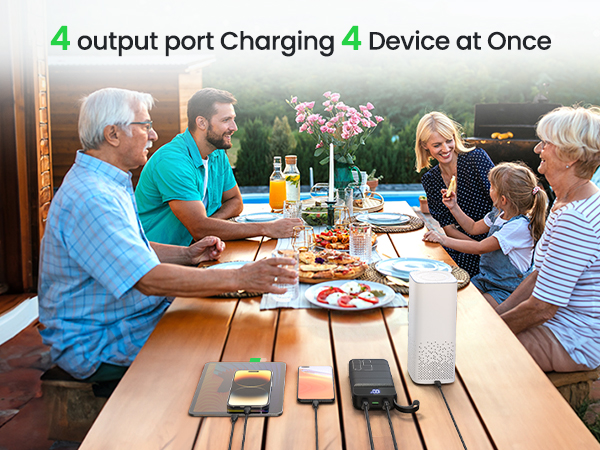 Battery Bank 50000mAh