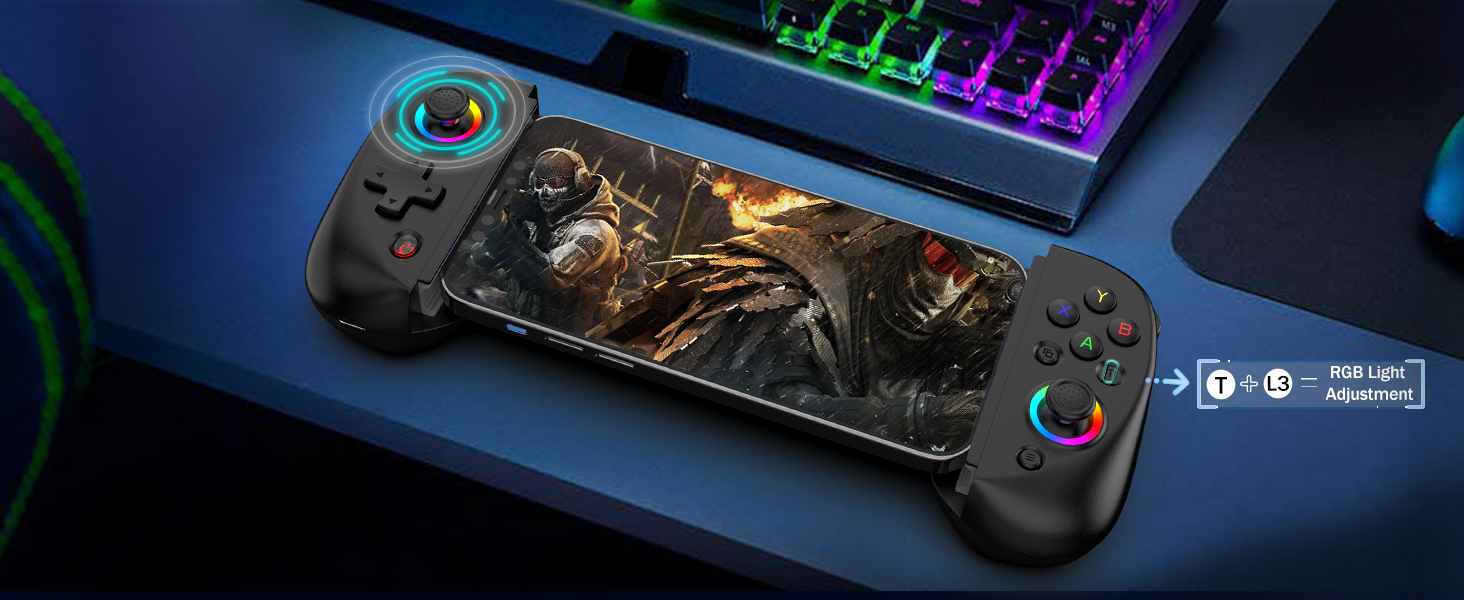 backbone controller for Android