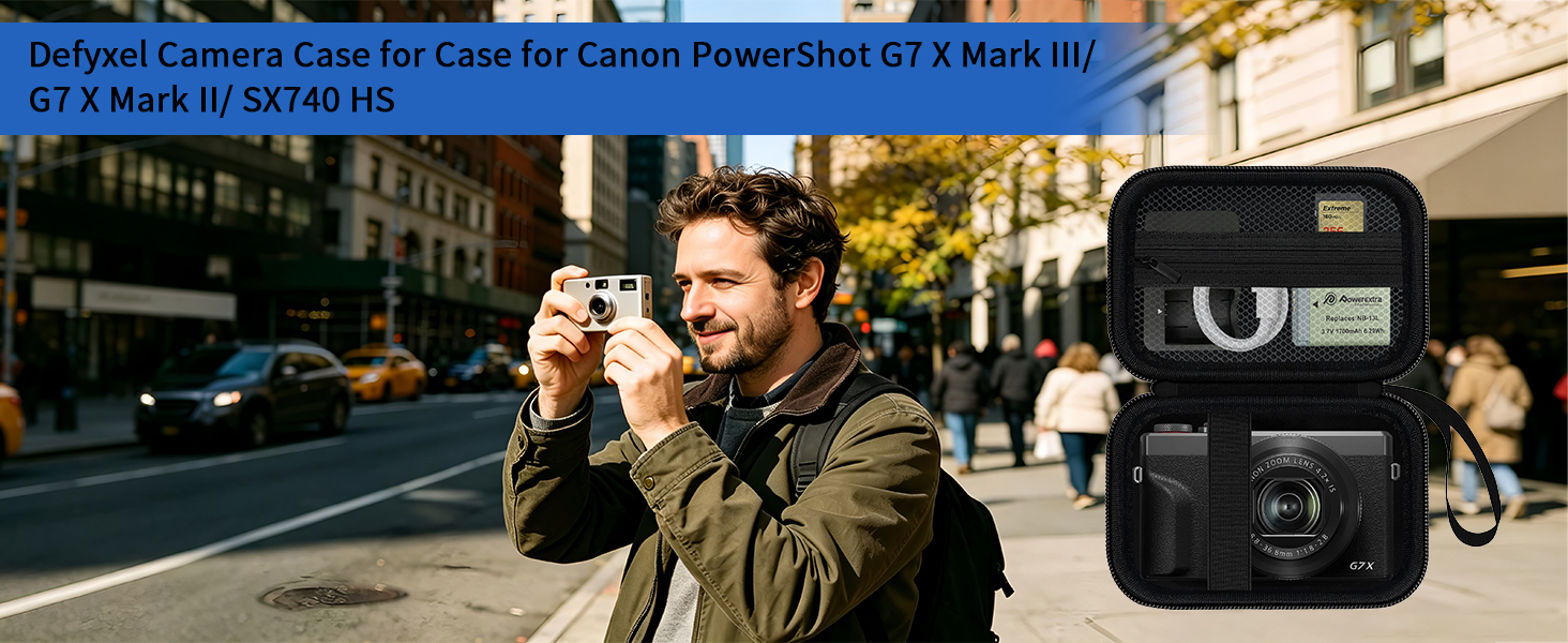 CANON G7X MARK III CASE