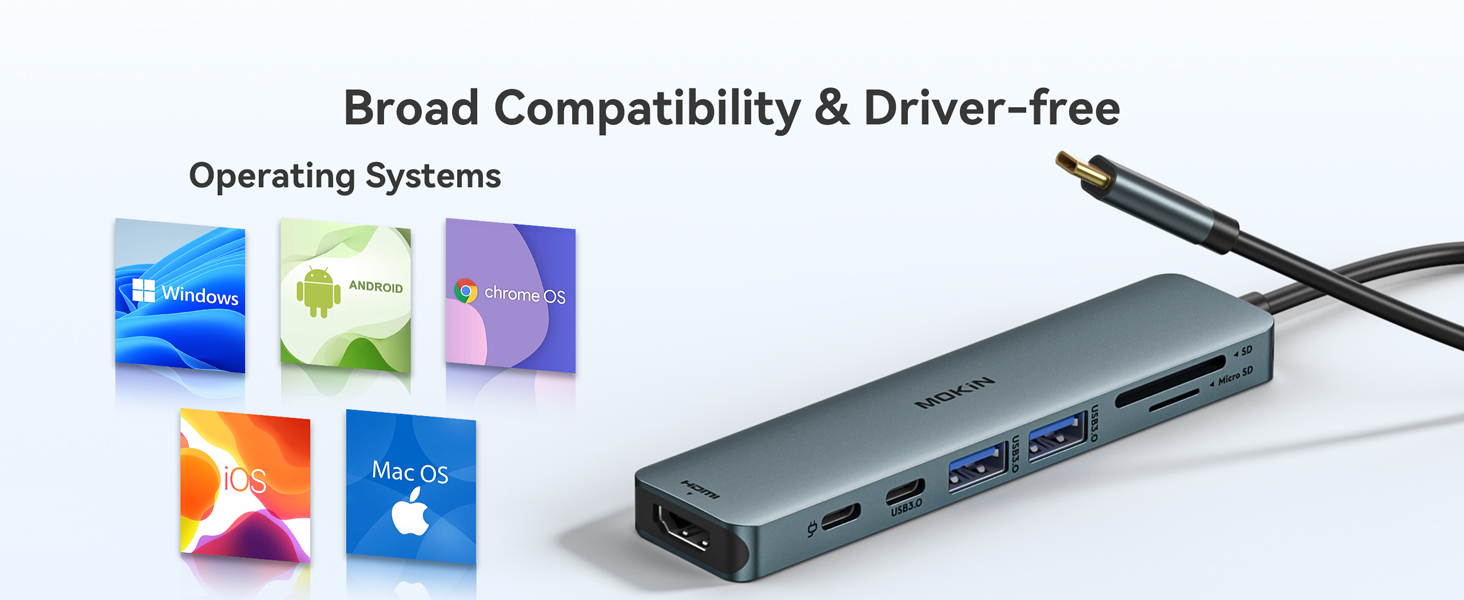 usb c hub hdmi adapter