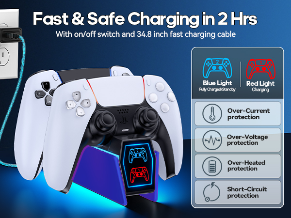 PS5 Controller Charger