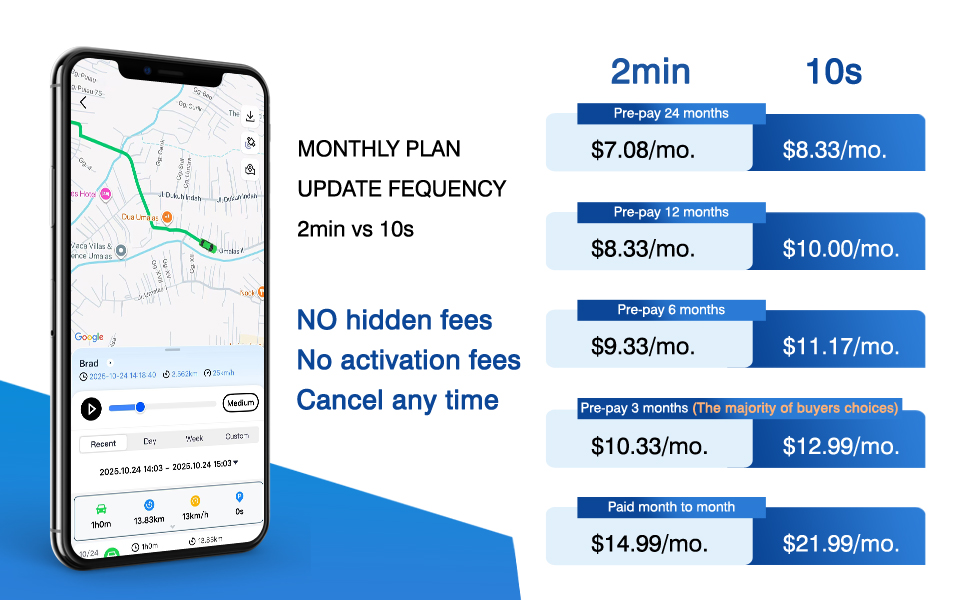 Subscription Price As low as 7.08 per month (Two year subscription period)