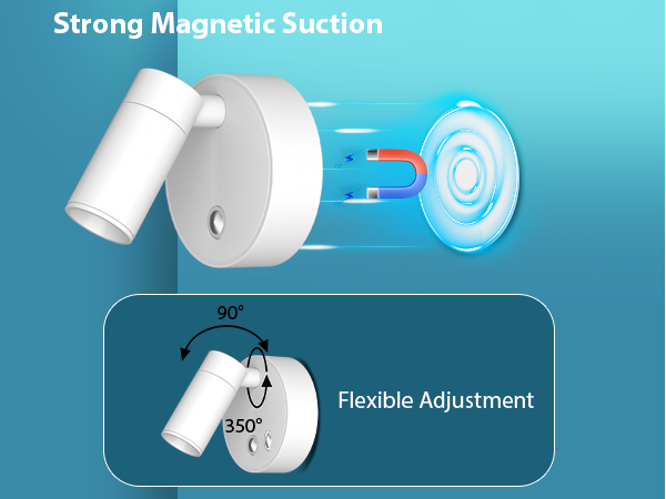 Strong Magnetic Suction