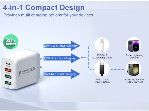 white-usb-c-charger-block