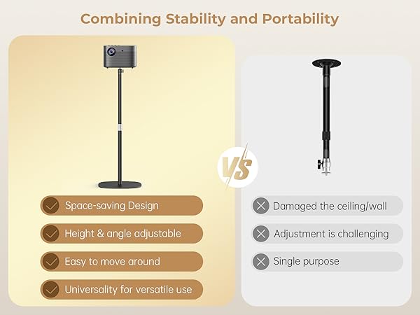 projector floor stand