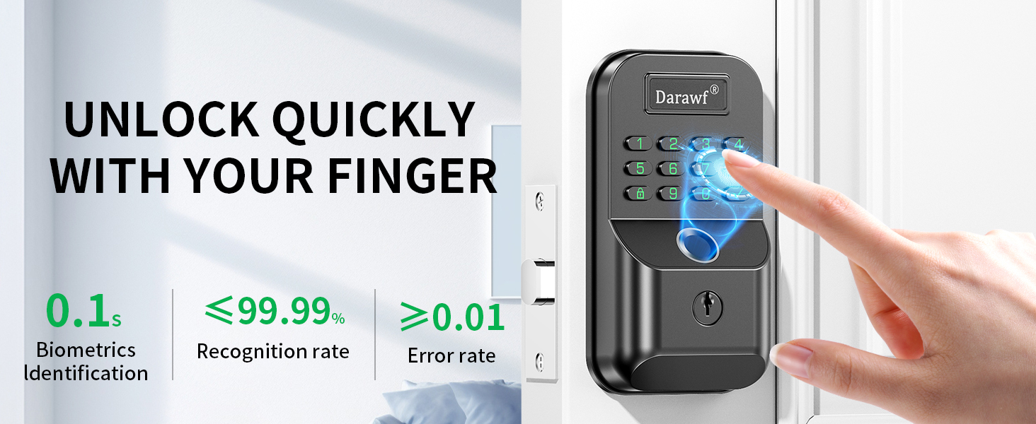 Keyless Entry Door Lock