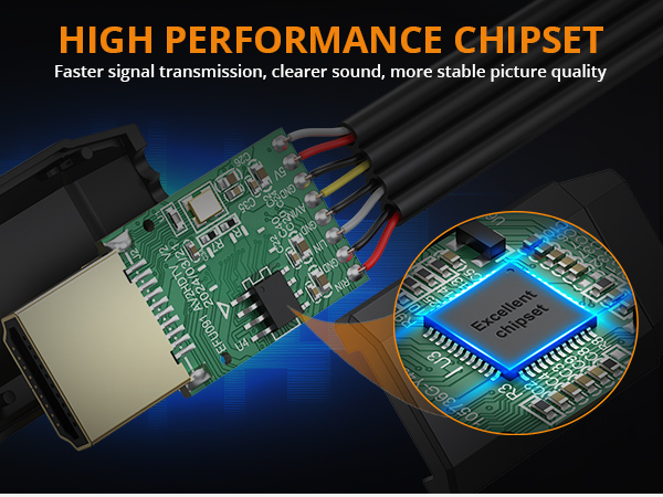 hdmi adapter for wii