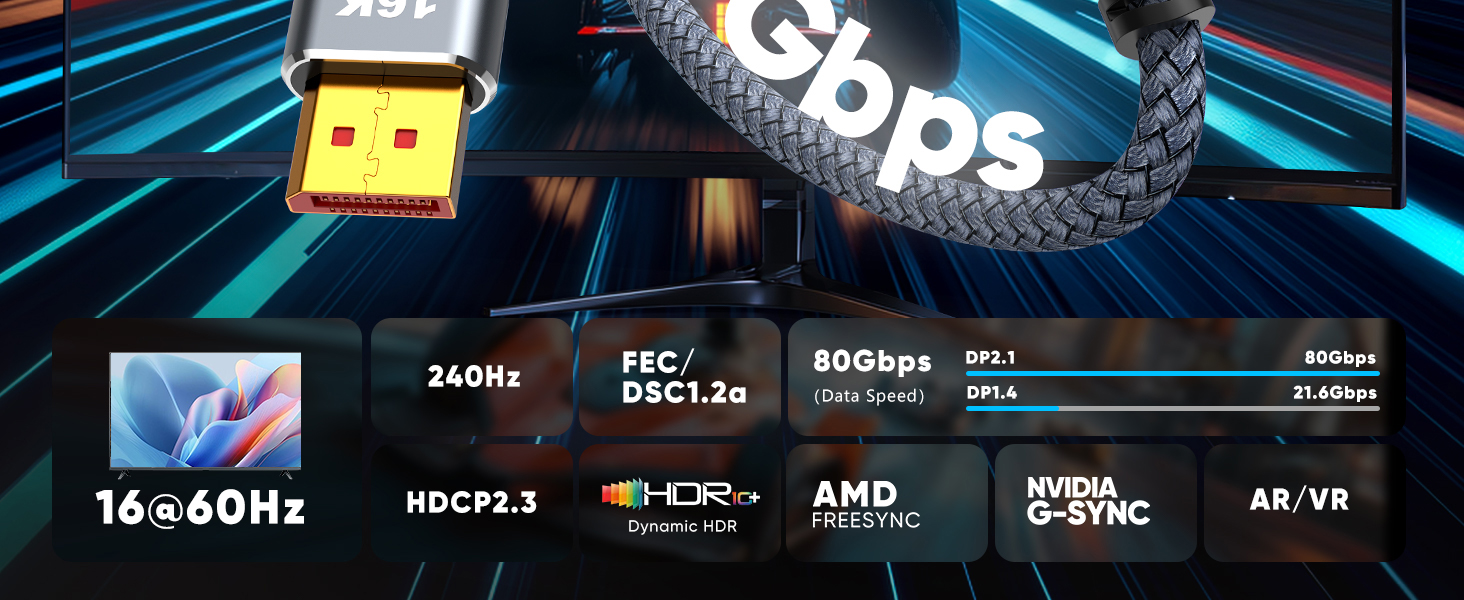 DISPLAYPORT CABLE 2.1