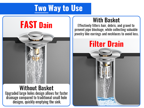 bathroon sink drain strainer GLQ03 11