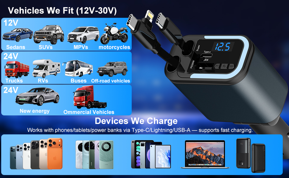 car charger iphone fast charging car charger cord adapter usb type c car charger car charger usbc