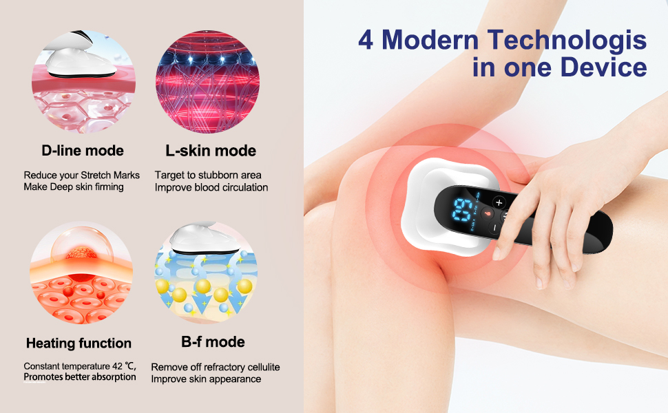 4 modern technologis in one device 