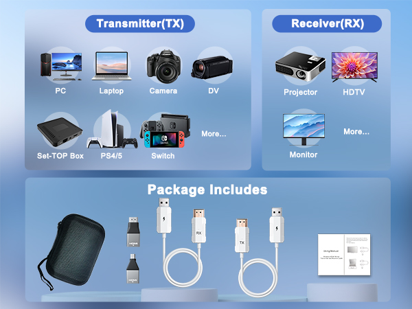 wireless hdmi