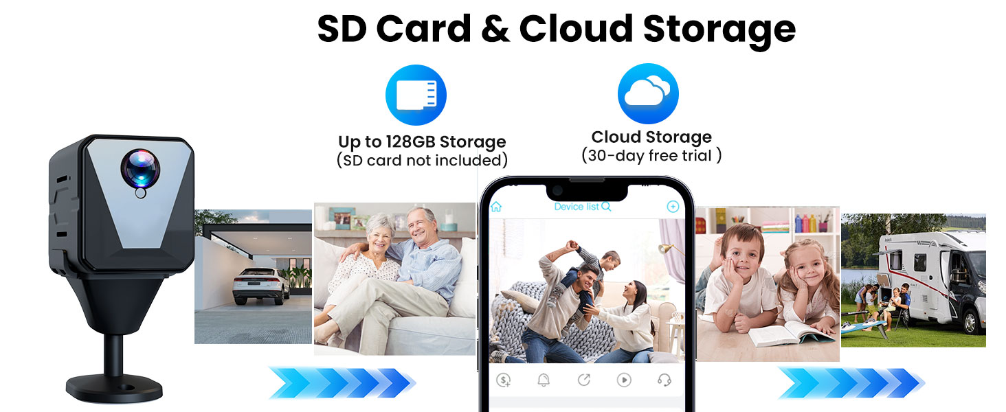Storage