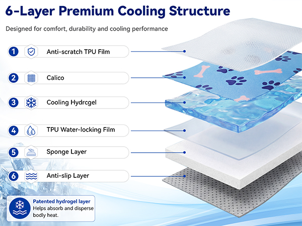 cooling beds for dogs
