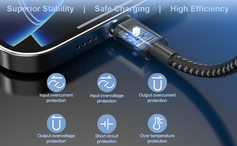 safe &amp;amp; durable usbc cable
