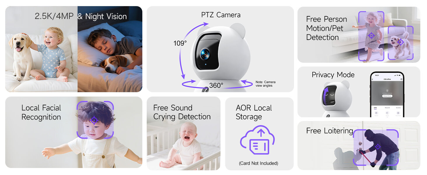 Security camrea function