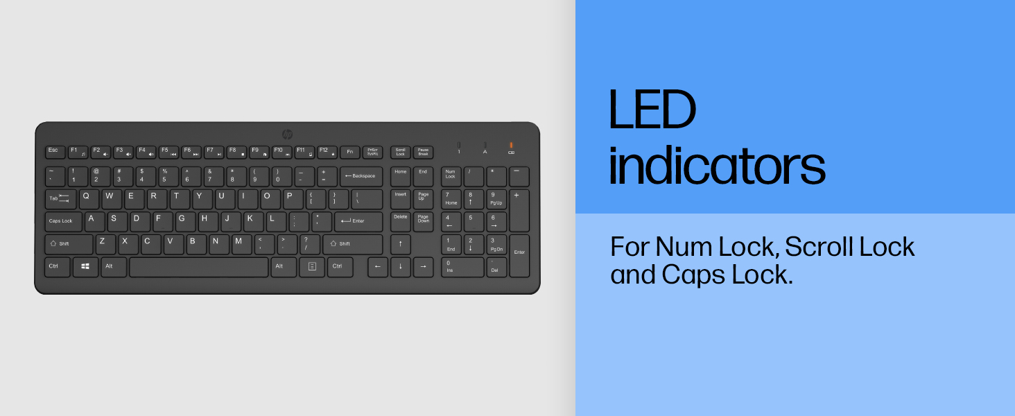 LED indicators