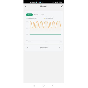 Energy monitor