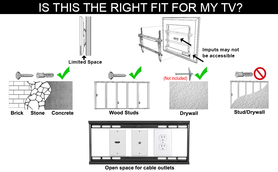 is-this-the-right-fit-for-my-tv?
