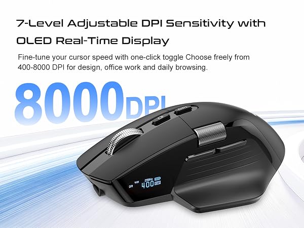 Gaming Mouse