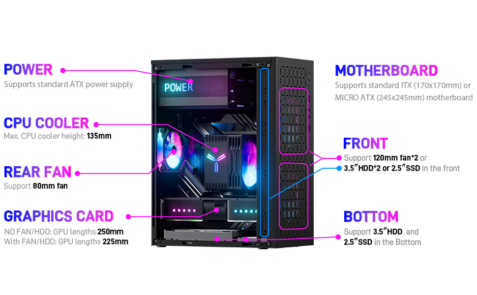 MATX CASE