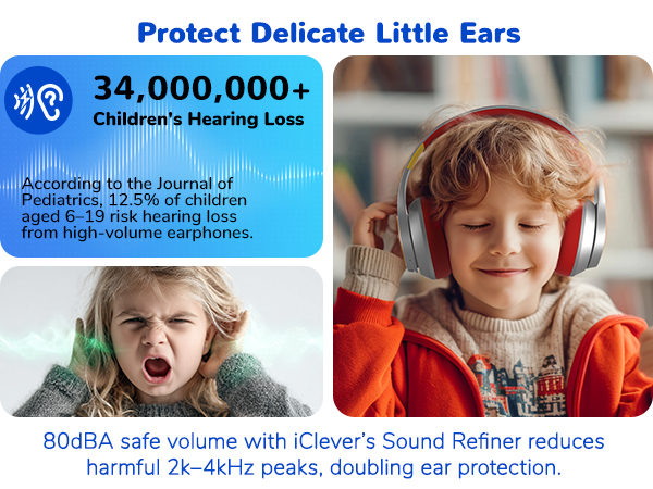 kids noise cancelling headphones