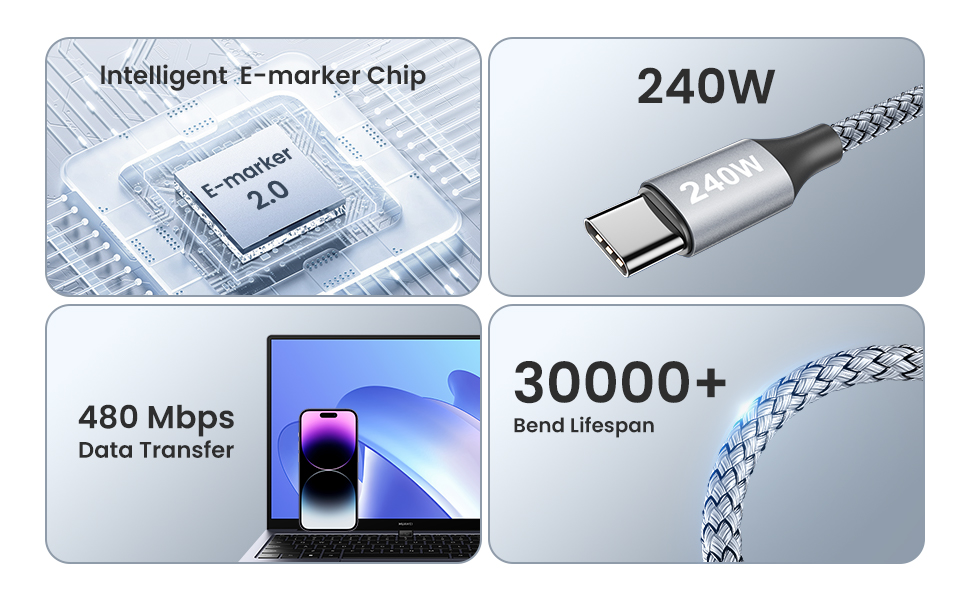 Intelligent E-marker Chip