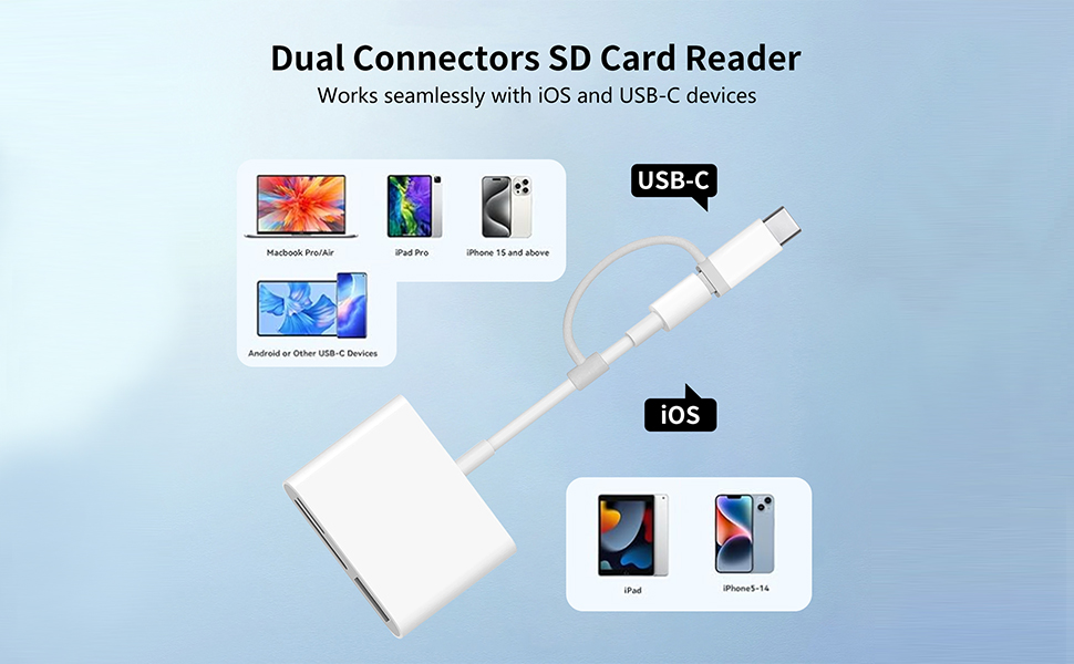 SD Card Reader for iPhone