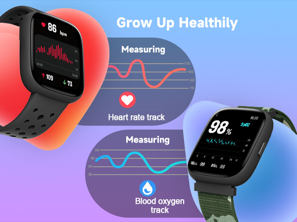 heart rate