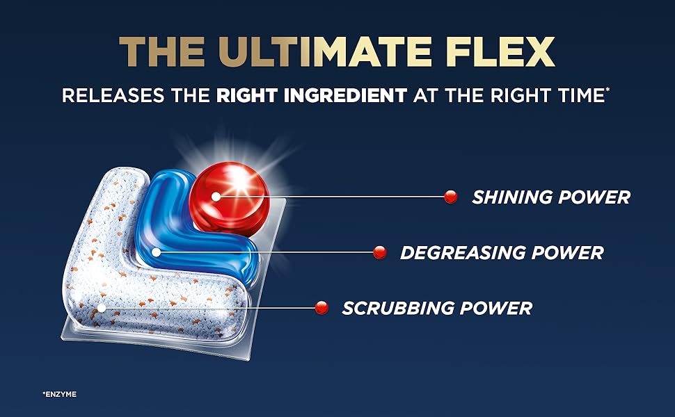 natural dishwasher detergent branch basics dishwasher tablets gain dish soap dishwashing soap dropps