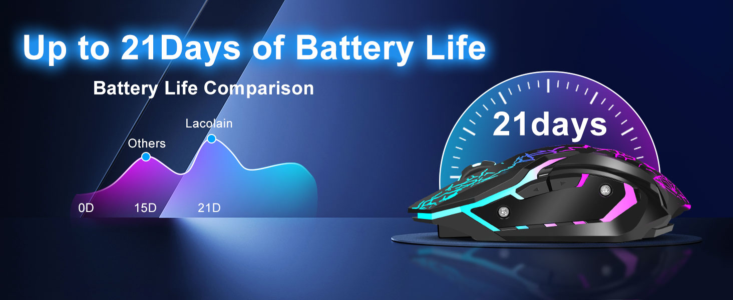 lightweight gaming mouse