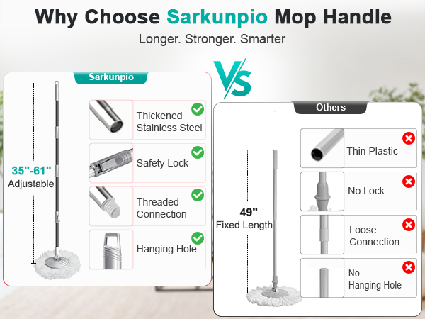 Sarkunpio Spin Mop and Bucket set