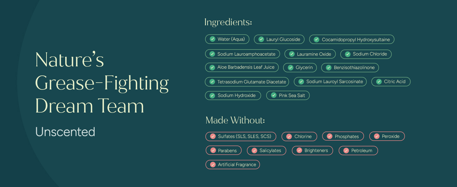 Unscented dish soap ingredients. No sulfates, parabens, or synthetic fragrance.