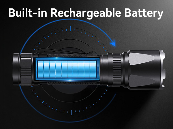 Rechargeable LED Flashlights