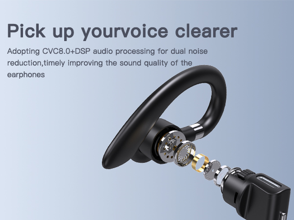 Adopt CVC8.0+DSP audio processing to improve the sound quality of headphones in time
