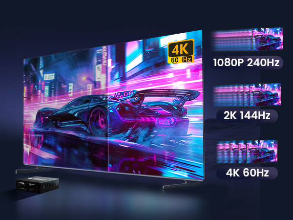 2k 144hz hdmi splitter 