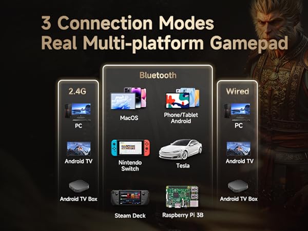 gaming controller for android tv