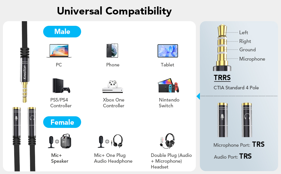 headphone mic splitter,headphone splitter,headset splitter