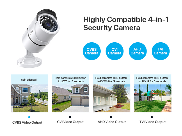 Highly Compatible 4-in-1 Security Camera