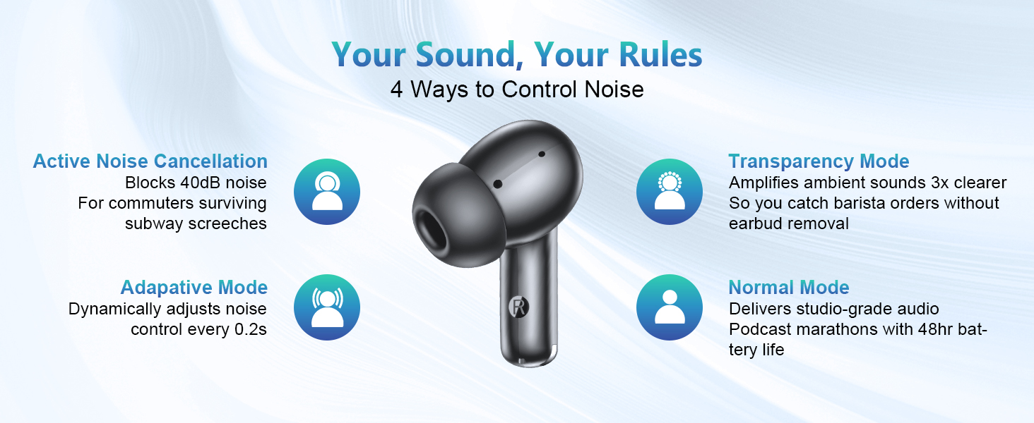 ANC noise cancellationg noise canANC noise cancellationg noise cancelling ear budscelling ear buds