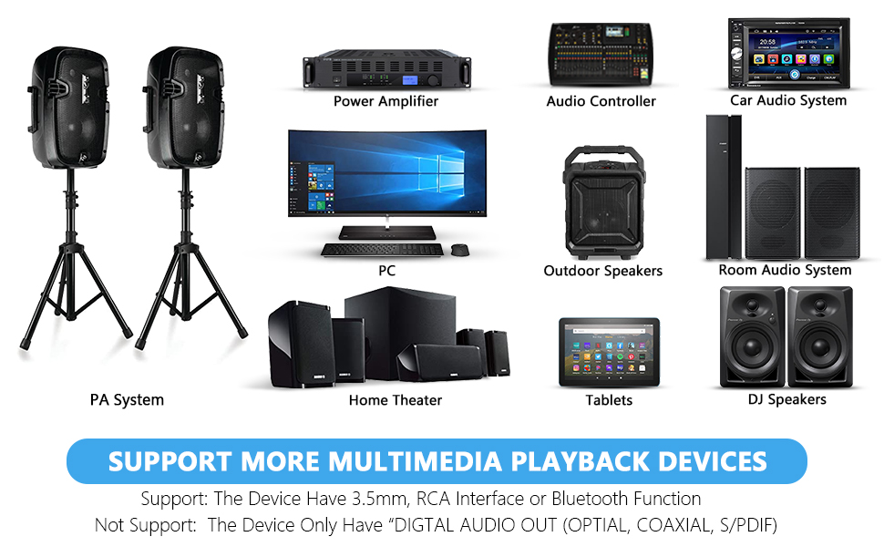 Wireless Karaoke Microphone System, Dual Handheld UHF Karaoke Microphone with Echo