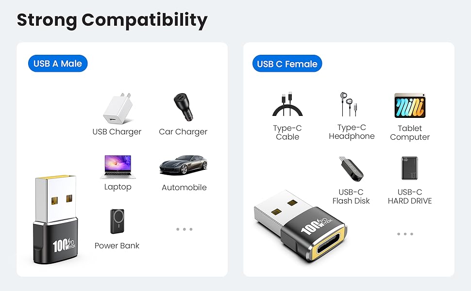 usba to C adapter